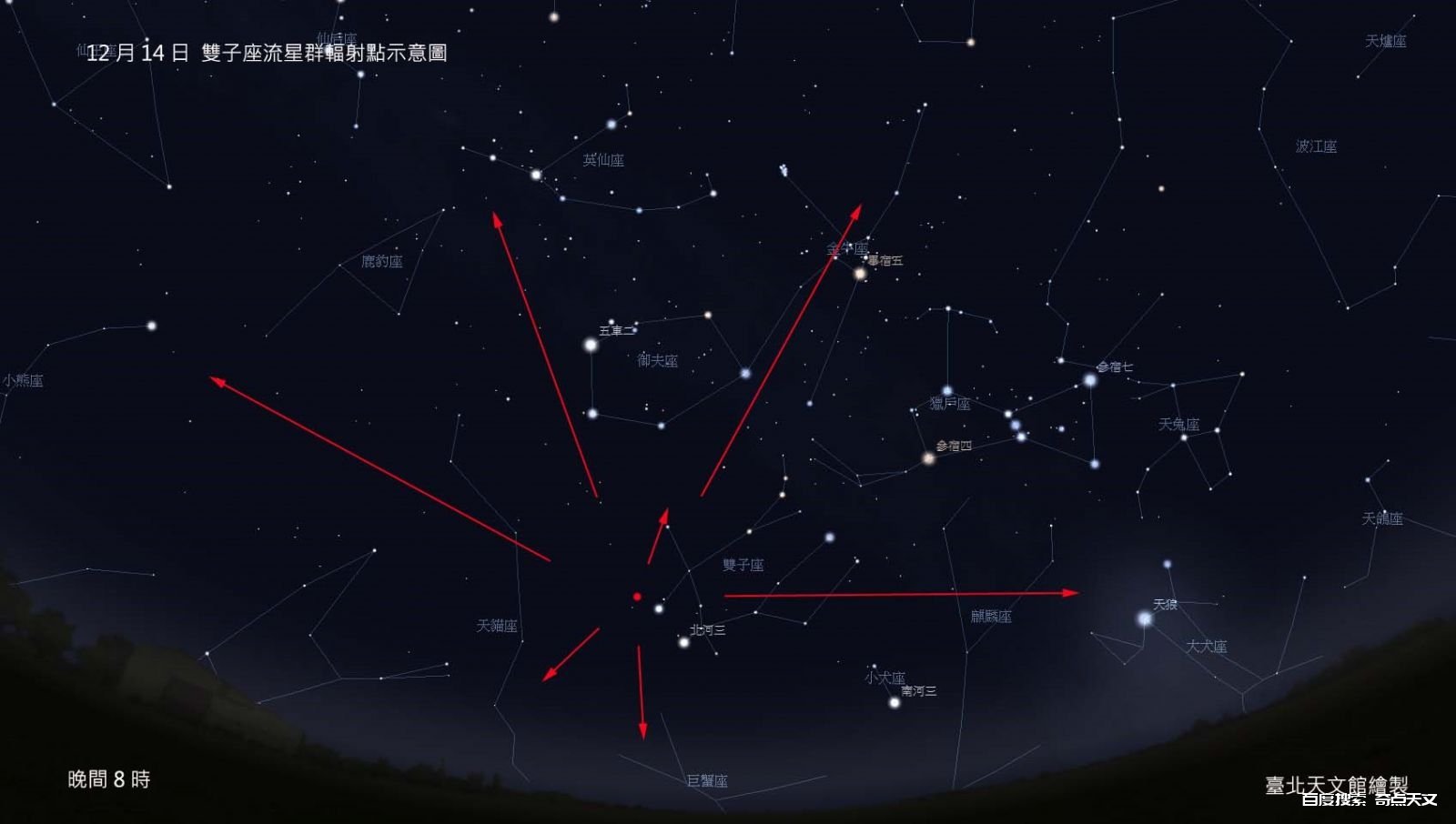 12 14 双子座流星雨极大期 奇点天文