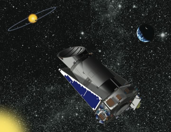 但是随着2009年3月5日美国宇航局(nasa)开普勒空间望远镜的上天,这